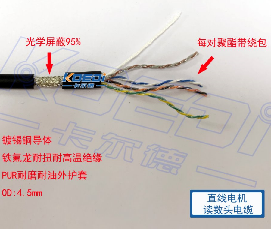 直线电机 读数头电缆 